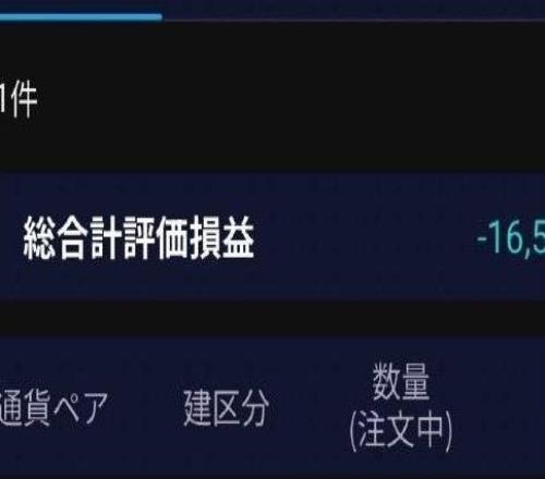 水谷隼社媒：外汇交易中遭受重大损失，约为1659万日元