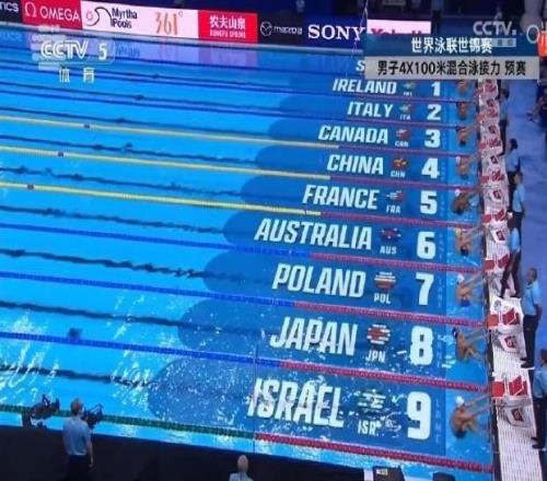 男子4x100米混合泳接力：中国队位列第九，无缘决赛