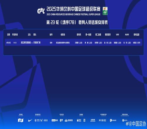 今日中超&足协杯裁判:沈寅豪吹浙江vs天津,刘威吹国安vs云南