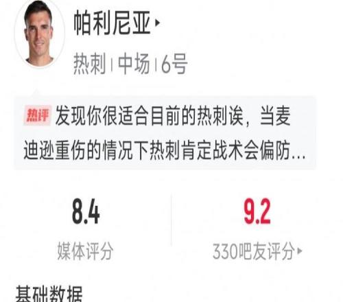 帕利尼亚本场数据:1粒进球,4抢断,8次成功对抗,评分全场最高