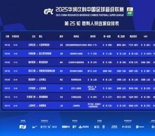 中超争冠白热化!足协官方:外籍裁判执法申花vs蓉城、国安vs海港