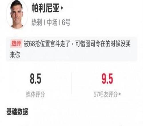 帕利尼亚本场数据:1进球1关键传球10对抗成功,评分8.5全场最高