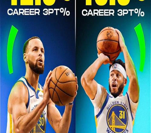 冷知识：塞斯库里的生涯三分命中率比斯蒂芬库里还要高