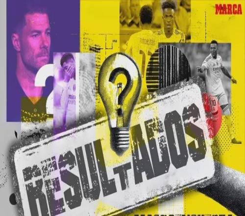 马卡调查球迷对皇马本赛季评价:阿隆索表现出色,姆巴佩最佳