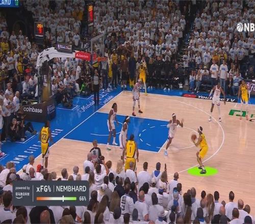 NBA直播大变天！AI要给球迷开天眼