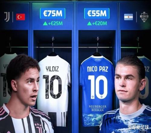 意甲身价更新：前八名国米独占4席包揽前三，尤文新星上涨最多！