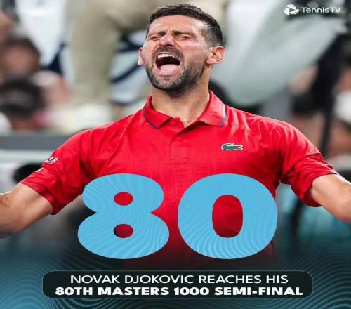 德约第80次进大师赛四强下轮战黑马，赛后直言本周自己在苦苦求生