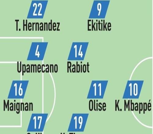 队报预测法国战阿塞拜疆首发：姆巴佩、埃基蒂克、奥利塞在列