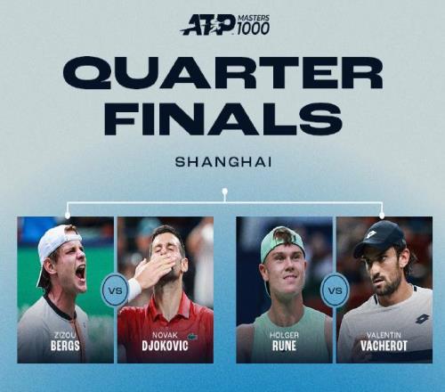 德约望郑钦文拿大满贯，黑马要挑战三巨头，维基奇与大威唱反调