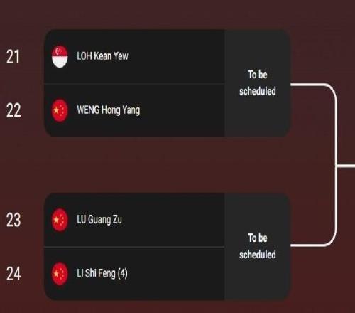 法国羽毛球公开赛签表：国羽三人扎堆34区，梁王首轮内战