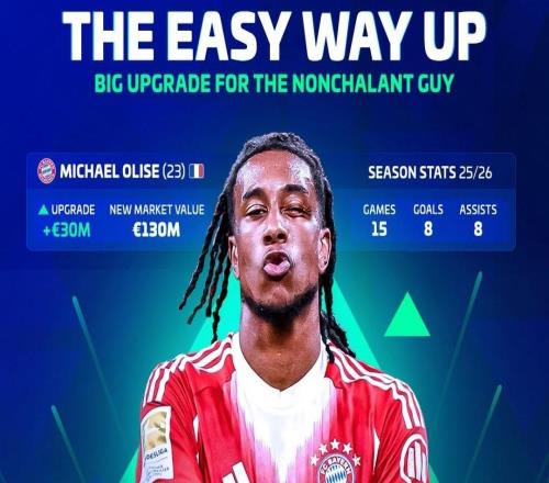 暴涨3000万欧！奥利塞最新身价达到1.3亿欧，为德甲第二高