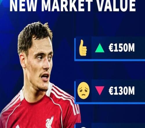 德转预热维尔茨身价:最高涨至1.5亿欧,最低下跌至1.2亿