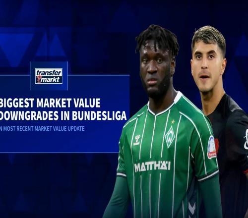 德甲身价跌幅榜:博尼费斯跌2000万第1,金玟哉、伊藤洋辉上榜