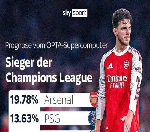 Opta预测欧冠夺冠概率前5：阿森纳第1，巴黎第2，曼城第3