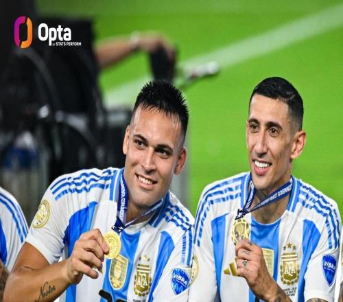 24球追平天使、伊瓜因,劳塔罗是欧冠进球第四多的阿根廷球员