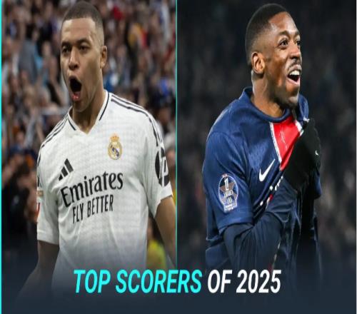 2025年欧洲十大射手榜：姆巴佩领跑，凯恩、哲凯赖什紧追