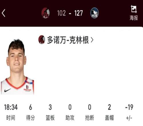 克林根首秀对阵森林狼也才6分3篮板,对杨瀚森应该降低预期!