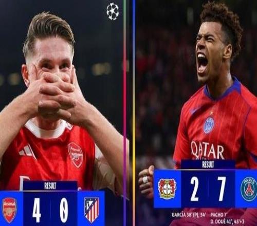 欧冠1夜9场轰43球!阿森纳13分钟40碾压马竞!大巴黎72狂胜药厂