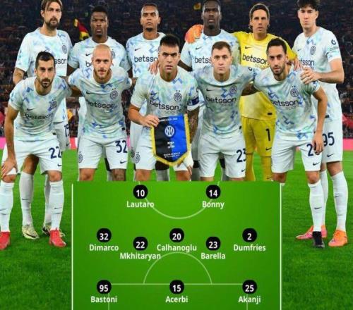 国米在欧冠中踽踽独行！客战那不勒斯，蓝黑军团手握三大利好！