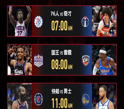 明日NBA看点:威少重回俄城,勇士欲终结对阵快船5连败