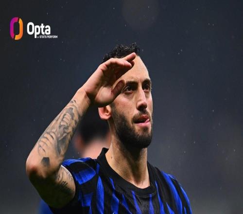 恰尔汗奥卢本赛季意甲7场已打入5球,与上赛季持平