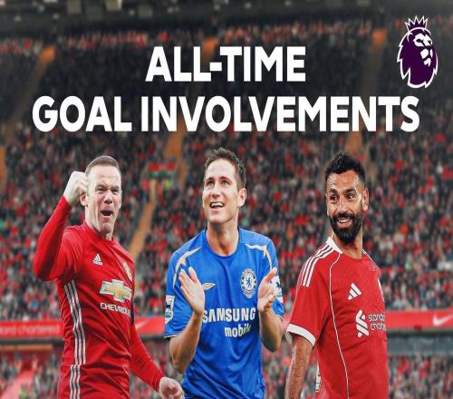 萨拉赫英超生涯参与279球追平兰帕德，并列历史第三