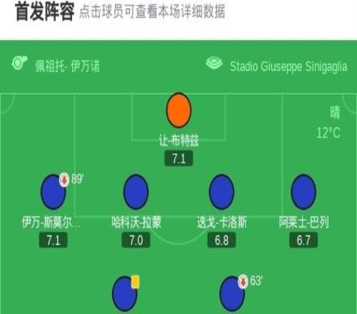 科莫00卡利亚里，莫拉塔错失良机