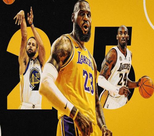 TA评选NBA21世纪25大巨星：詹库前二科比第四，亚历山大上榜