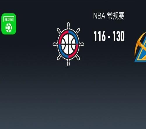 NBA战报：掘金130116快船取NBA8连胜，约基奇55+12+6