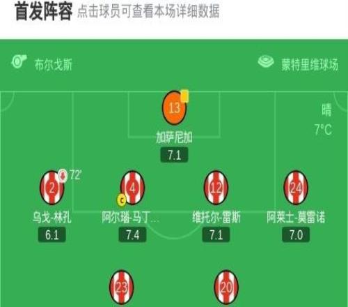 剑南春皇马11赫罗纳遭遇西甲3连平，姆巴佩点射救主