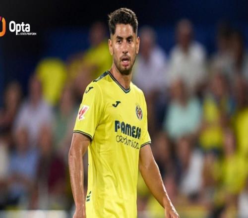 阿约塞佩雷斯2025年西甲进球本土球员第二，仅次于费兰