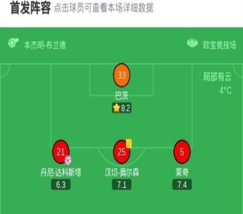 门兴格拉德巴赫10美因茨