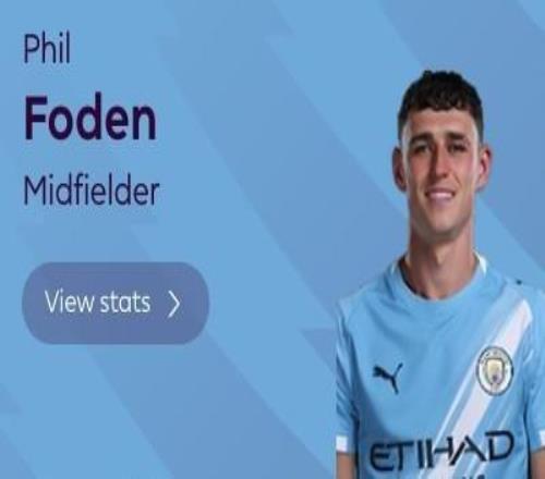 传射建功，福登当选曼城vs桑德兰全场最佳球员