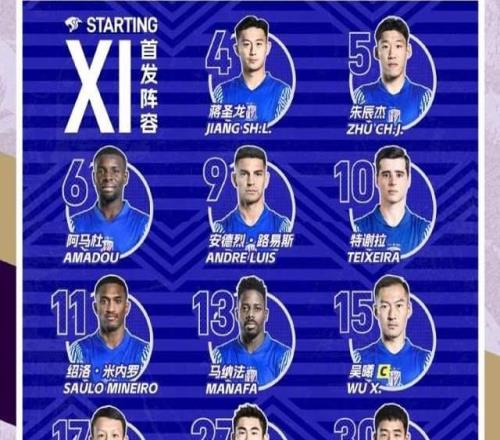 01！11！申花亚冠客场魔咒继续，双方爆发冲突，完整积分榜如下