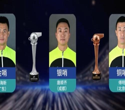 官方：李海新当选2025赛季中超金哨，唐顺齐当选银哨，傅明当选铜哨