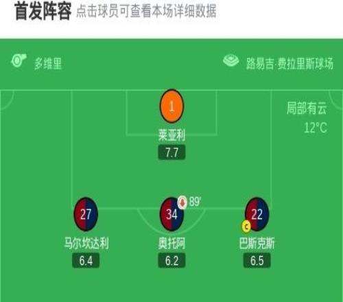 剑南春国米21客胜热那亚登顶，劳塔罗传射，比塞克闪击