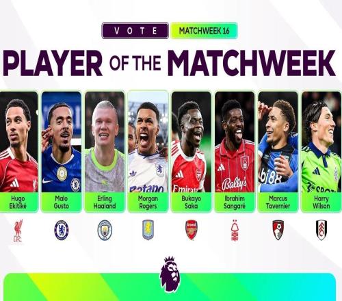 英超第16轮最佳候选：哈兰德、埃基蒂克、古斯托、萨卡入选