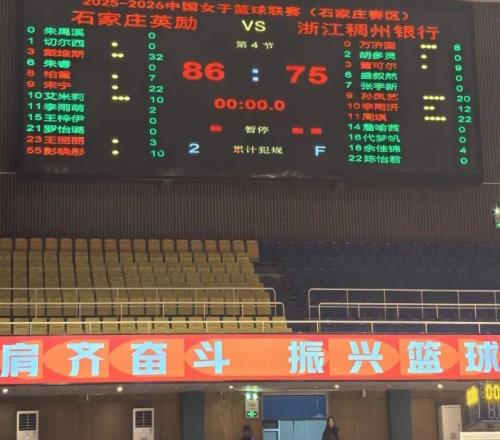 【WCBA联赛】第七轮浙江稠州银行7586不敌石家庄英励