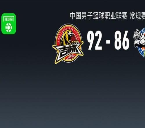 CBA战报：吉林9286新疆，姜伟泽19+2+8