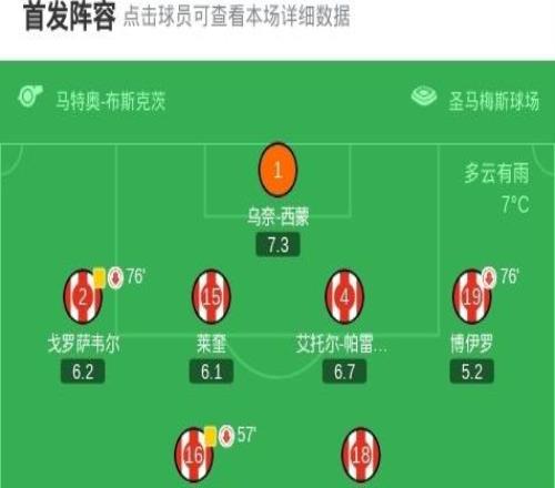 西班牙人21逆转毕尔巴鄂竞技，罗梅罗破门，米利亚建功