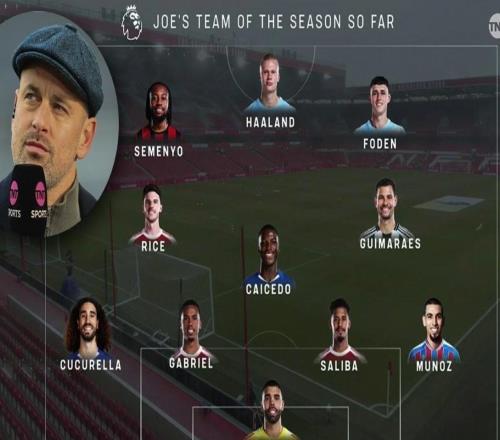 乔科尔评英超赛季至今最佳阵：哈兰德领衔锋线，枪手4人入选