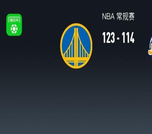 NBA战报：勇士123114爵士，马尔卡宁空砍35分