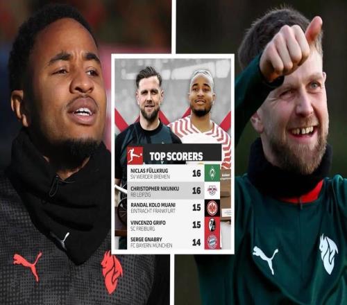 同是天涯沦落人！米兰两新援3年前并列德甲金靴，本赛季仅合砍3球