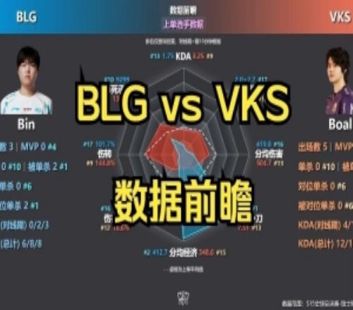 这总不能输了吧BLGvsVKS数据前瞻：BLG打野辅助多项数据领先