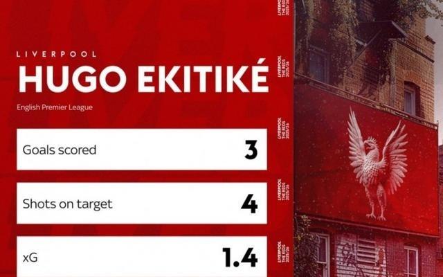 埃基蒂克加盟利物浦以来5场英超皆首发，射正4次打进3球