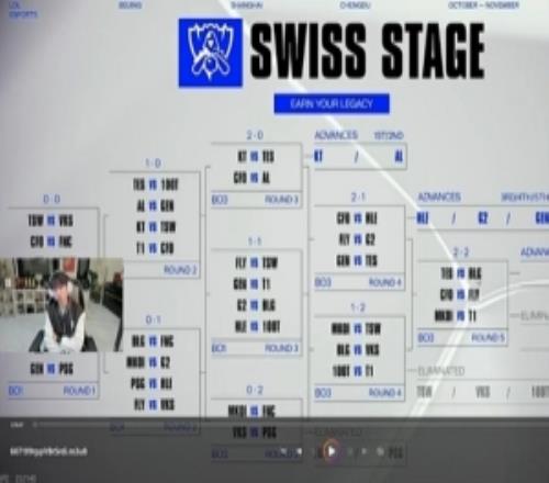Doinb：保送一个其实也是好事，TES和BLG这状态打CFO和T1真不好说