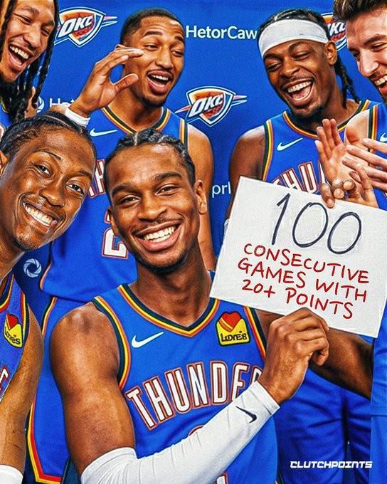 亚历山大已连续100场比赛得分上20，距离第一张伯伦仅差26场