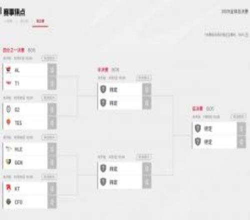 避免背靠背！LPL更新赛程：上半区半决赛改为11月2日，下半区半决赛改为11月1日