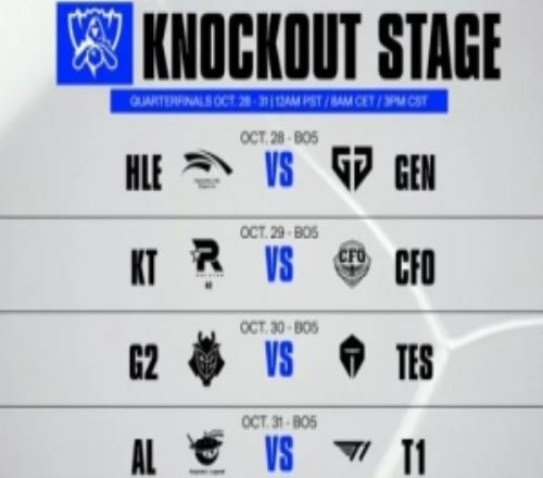 BO1升级成BO5！TES和G2在瑞士轮交手过TES击败了G2