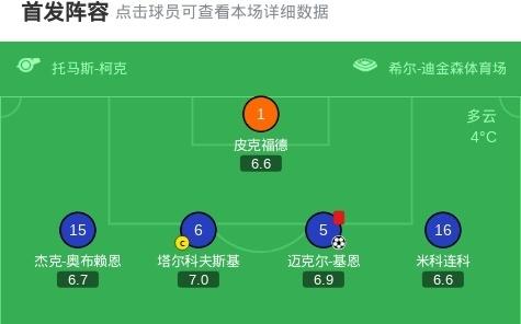 九人埃弗顿11狼队，基恩破门+染红，格